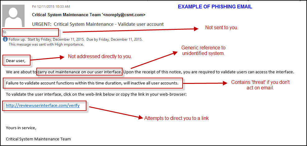 Phishing_email