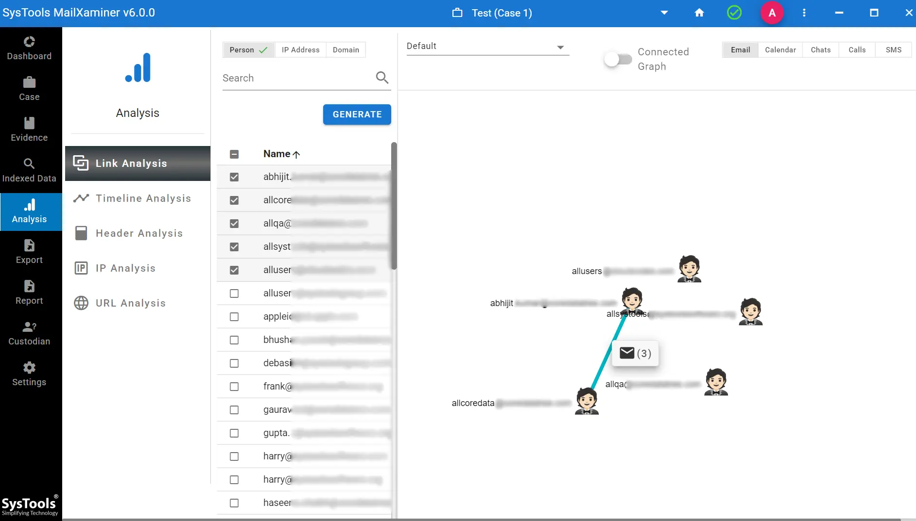 link analysis