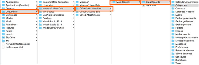 Perform Email Forensics in Outlook Mac OLM