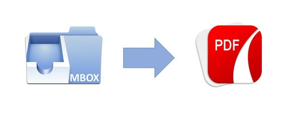 Convert MBOX Emails to PDF