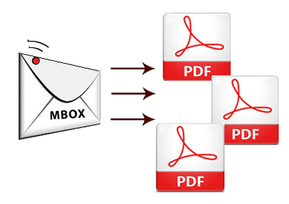 mbox to pdf file