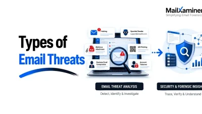 Types of Email Threats