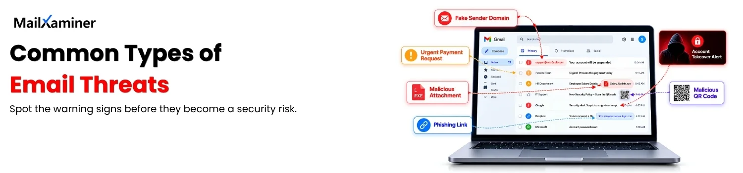 types-of-email-threats