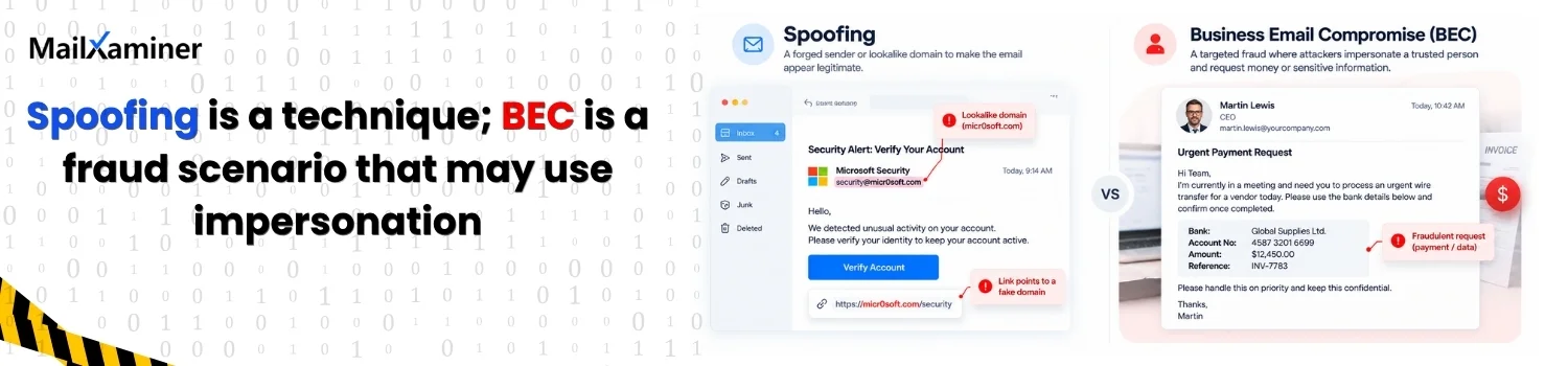 How spoofing is different from BEC