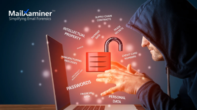social networking security