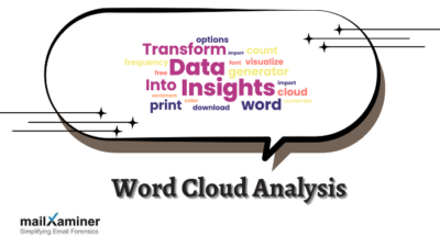 word cloud analysis