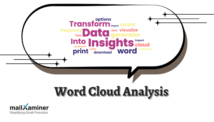 word cloud analysis