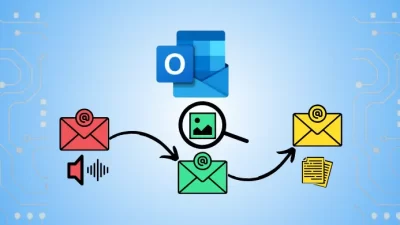 Find Attachments in Outlook Email Chain Via Digital Audit Tactics