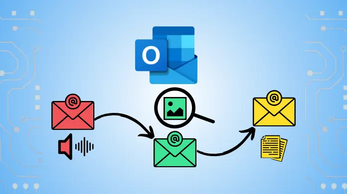 how to find attachments in outlook email chain