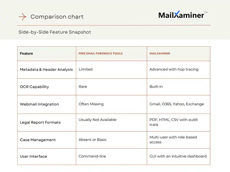 comparison-table