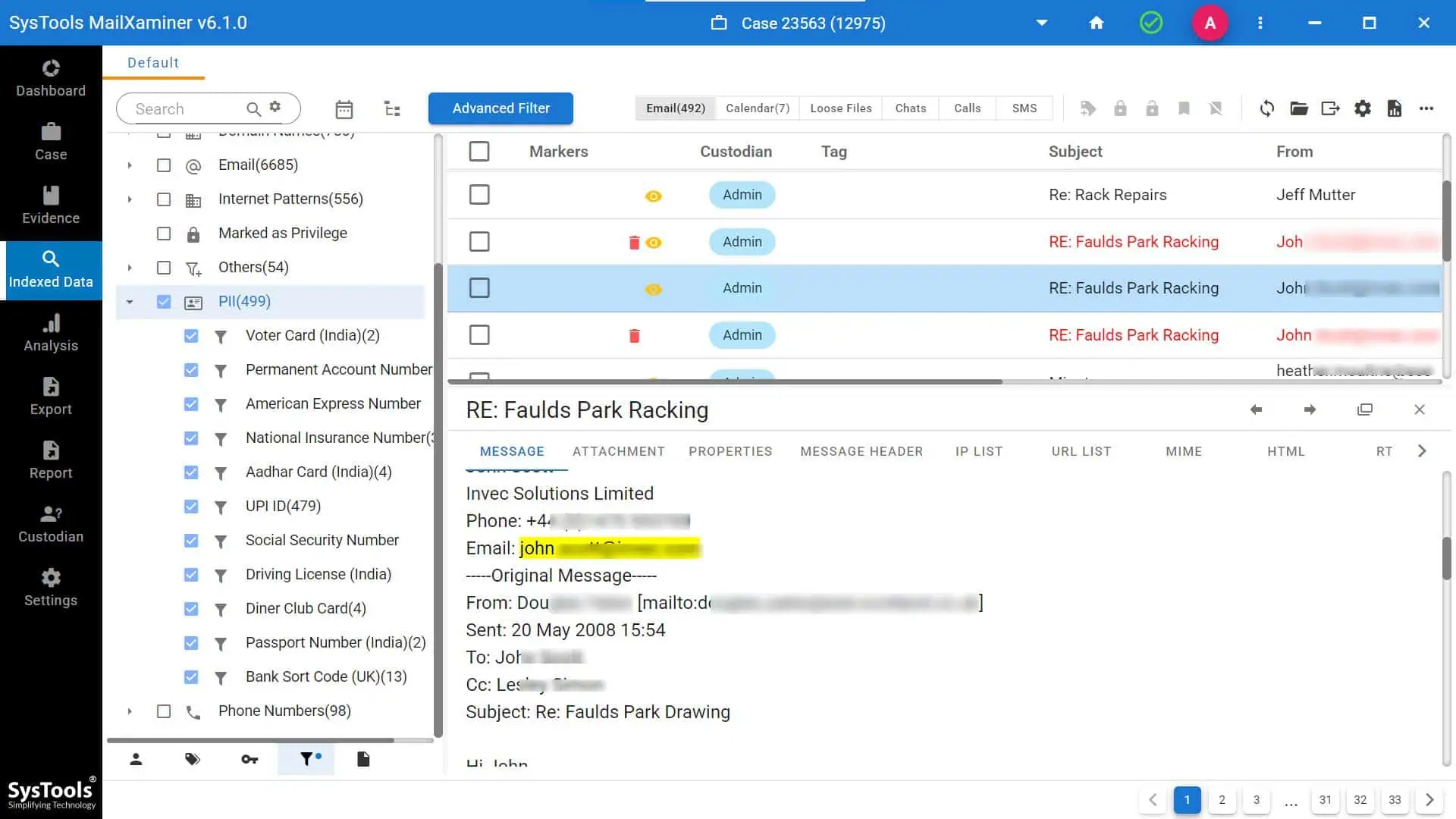 complete analysis of PII informarion in PST file
