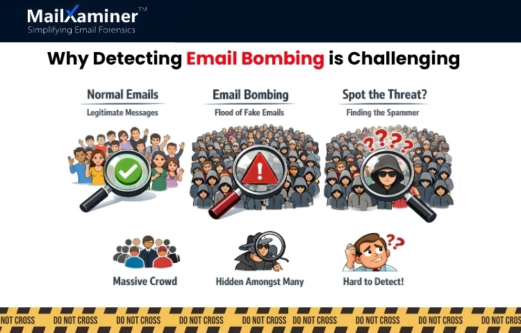 what is email bombing in cyber crime