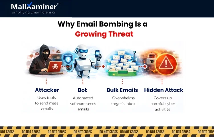 Why Email Bombing is a growing threat