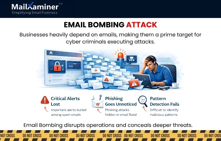 What is email bombing
