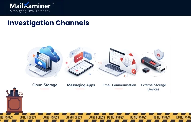 Common investigation channels