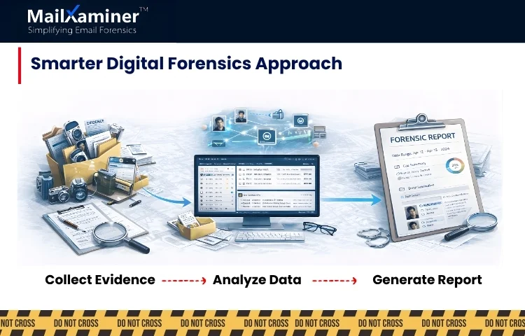 How Can Digital Forensics Be Used in Criminal Investigations