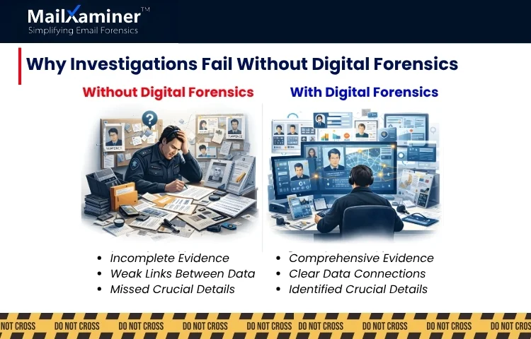 How Can Digital Forensics Be Used in Criminal Investigations