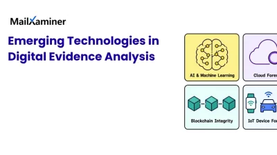 emerging technologies in digital evidence analysis