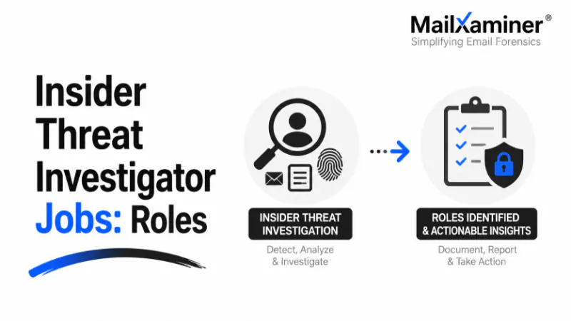 Insider Threat Investigator Jobs