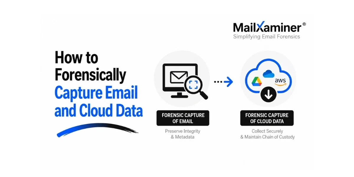 How to forensically capture email and cloud data