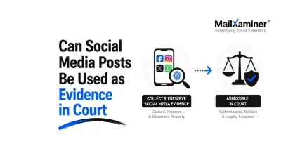 Social Media Evidence in Court