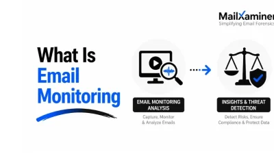 email-monitoring