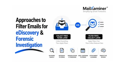 Approaches to Filter Emails for Ediscovery