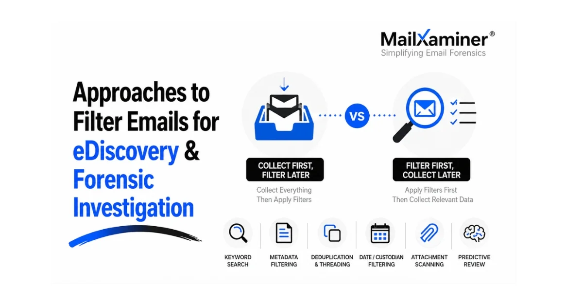 Approaches to Filter Emails for Ediscovery