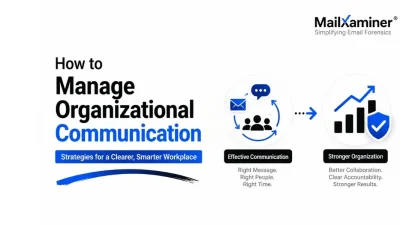 how to manage organizational communication