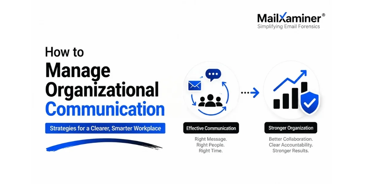 how to manage organizational communication