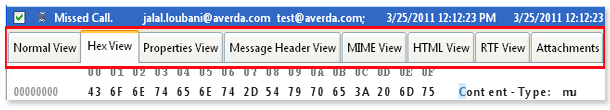 Mail Header Analysis